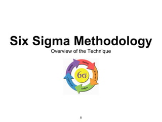 Six Sigma Methodology
Overview of the Technique
8
 