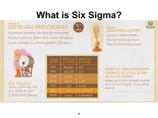 9
What is Six Sigma?
 
