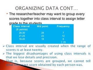  The researcher/teacher may want to group every 
scores together into class interval to assign letter 
grade to the students. 
Class interval 
(5 points) 
Mid point Frequency 
26-30 
21-25 
16-20 
28 
23 
18 
7 
12 
6 
Σ 25 
 