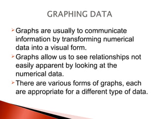 Graphs are usually to communicate 
information by transforming numerical 
data into a visual form. 
Graphs allow us to see relationships not 
easily apparent by looking at the 
numerical data. 
There are various forms of graphs, each 
are appropriate for a different type of data. 
 