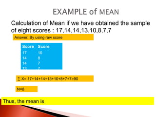 Calculation of Mean if we have obtained the sample 
of eight scores : 17,14,14,13.10,8,7,7 
Answer: By using raw score 
Score Score 
17 
10 
14 
14 
13 
877 Σ X= 17+14+14+13+10+8+7+7=90 
N=8 
Thus, the mean is 
 