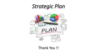 Strategic Plan
Thank You !!
 