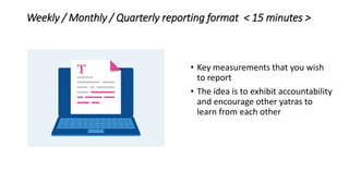 Weekly / Monthly / Quarterly reporting format < 15 minutes >
• Key measurements that you wish
to report
• The idea is to exhibit accountability
and encourage other yatras to
learn from each other
 