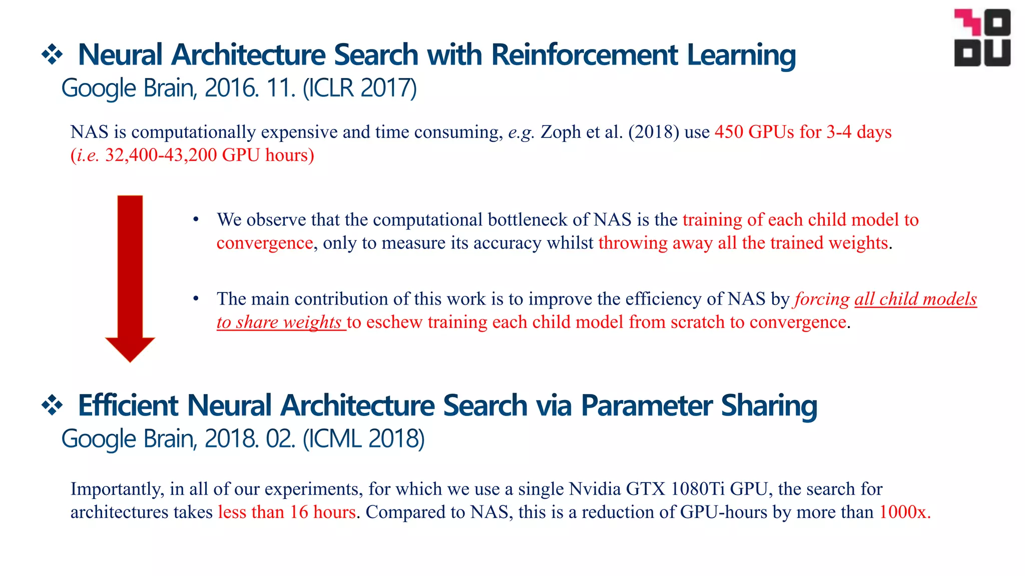 NAS is computationally expensive and time consuming, e.g. Zoph et al. (2018) use 450 GPUs for 3-4 days
(i.e. 32,400-43,200 GPU hours)
• We observe that the computational bottleneck of NAS is the training of each child model to
convergence, only to measure its accuracy whilst throwing away all the trained weights.
• The main contribution of this work is to improve the efficiency of NAS by forcing all child models
to share weights to eschew training each child model from scratch to convergence.
Importantly, in all of our experiments, for which we use a single Nvidia GTX 1080Ti GPU, the search for
architectures takes less than 16 hours. Compared to NAS, this is a reduction of GPU-hours by more than 1000x.
 