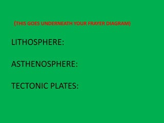 (THIS GOES UNDERNEATH YOUR FRAYER DIAGRAM)


LITHOSPHERE:

ASTHENOSPHERE:

TECTONIC PLATES:
 