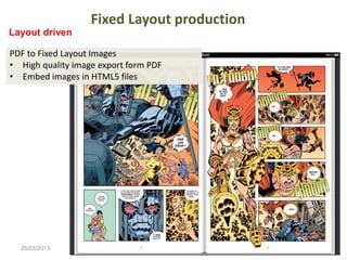 Fixed Layout production 
Layout driven 
PDF to Fixed Layout Images 
• High quality image export form PDF 
• Embed images in HTML5 files 
25/03/2013 19 
 