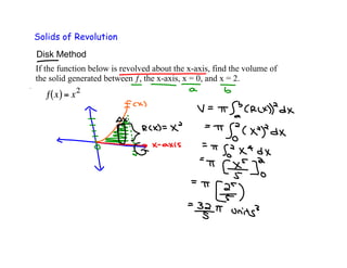 Solids of Revolution
Disk Method
If the function below is revolved about the x-axis, find the volume of
the solid generated between ƒ, the x-axis, x = 0, and x = 2.
 