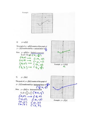 Compression




              1
              2




                  1
                  2
 