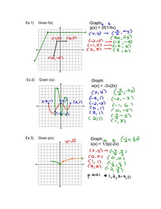 g(x) = 2f(1/4x)




 Graph:
 w(x) = -3v(2x)




Graph:
s(x) = 1/3p(-2x)
 