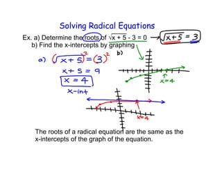 Solving Radical Equations
Ex. a) Determine the roots of √x + 5 - 3 = 0
b) Find the x-intercepts by graphing
The roots of a radical equation are the same as the
x-intercepts of the graph of the equation.
 