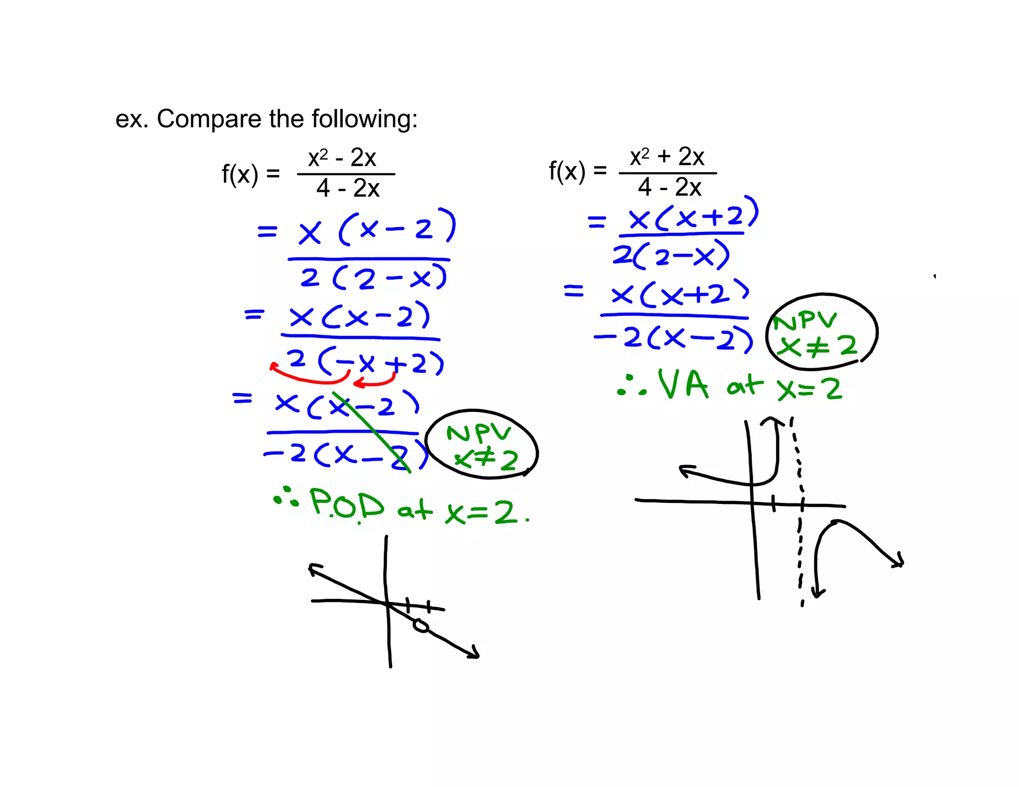 ex. Compare the following:
2