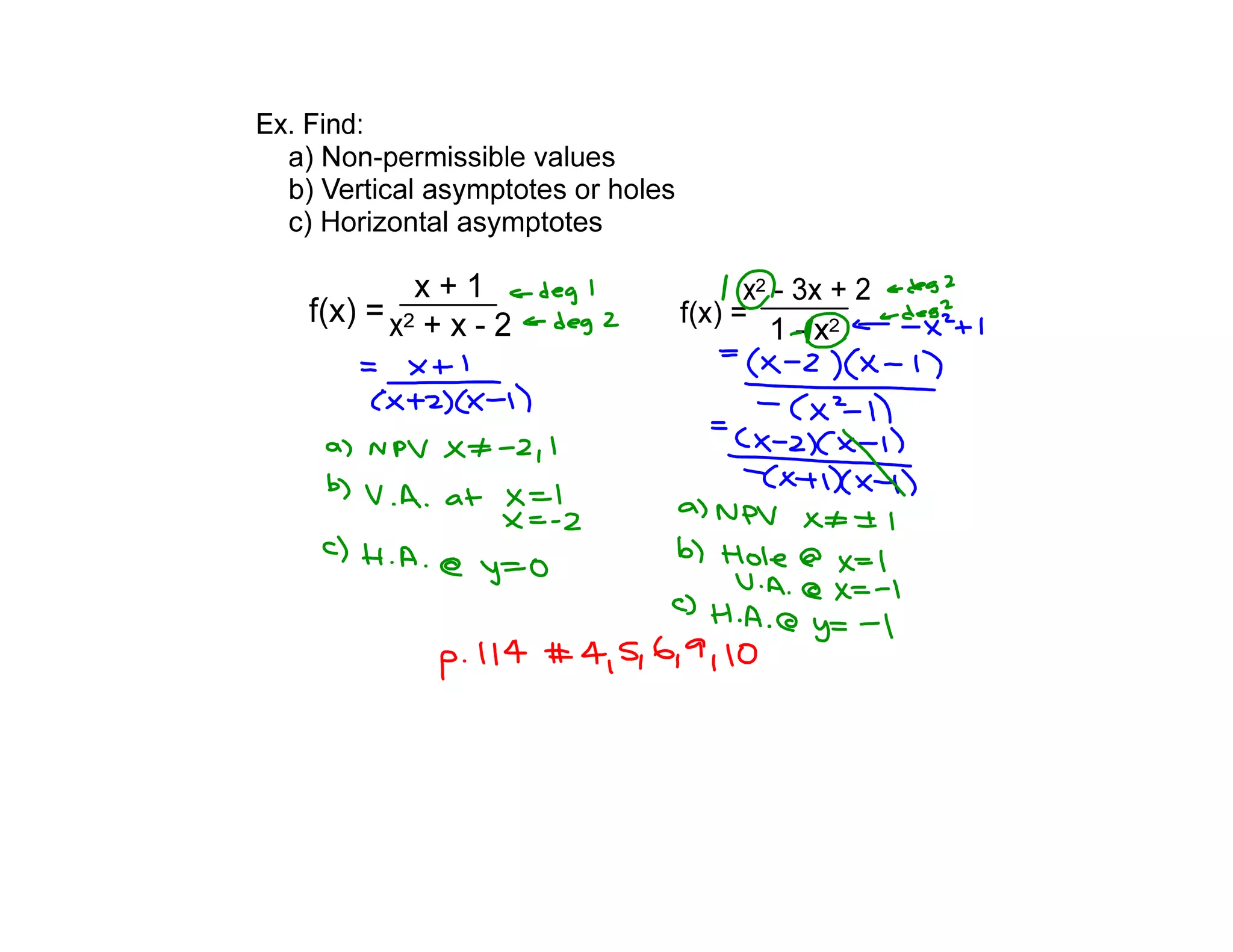 c) Horizontal asymptotes