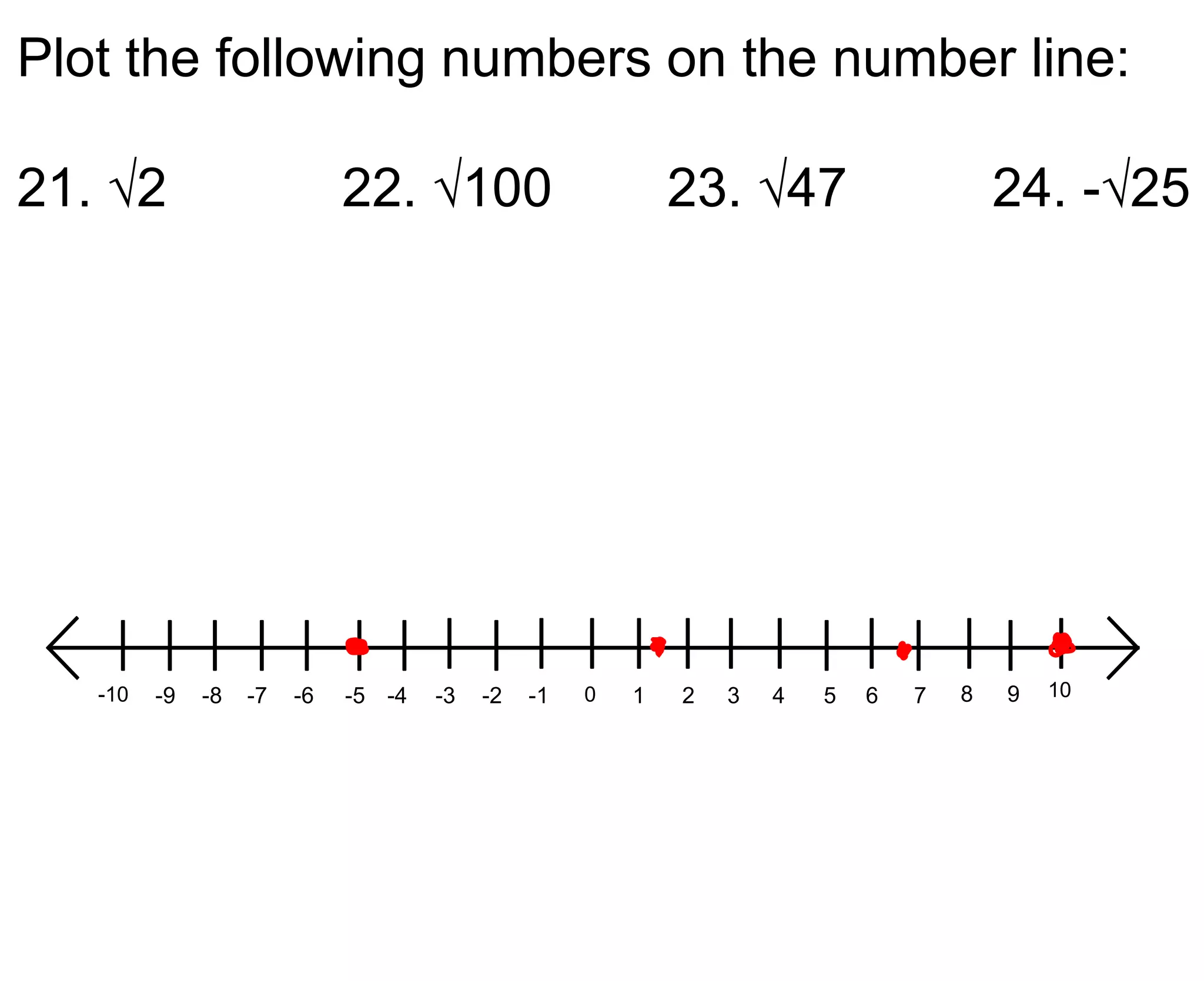 Plot the following numbers on the number line:21. √2		22. √100		23. √47		24. -√25108910234567-1-2-3-4-5-6-7-8-9-10