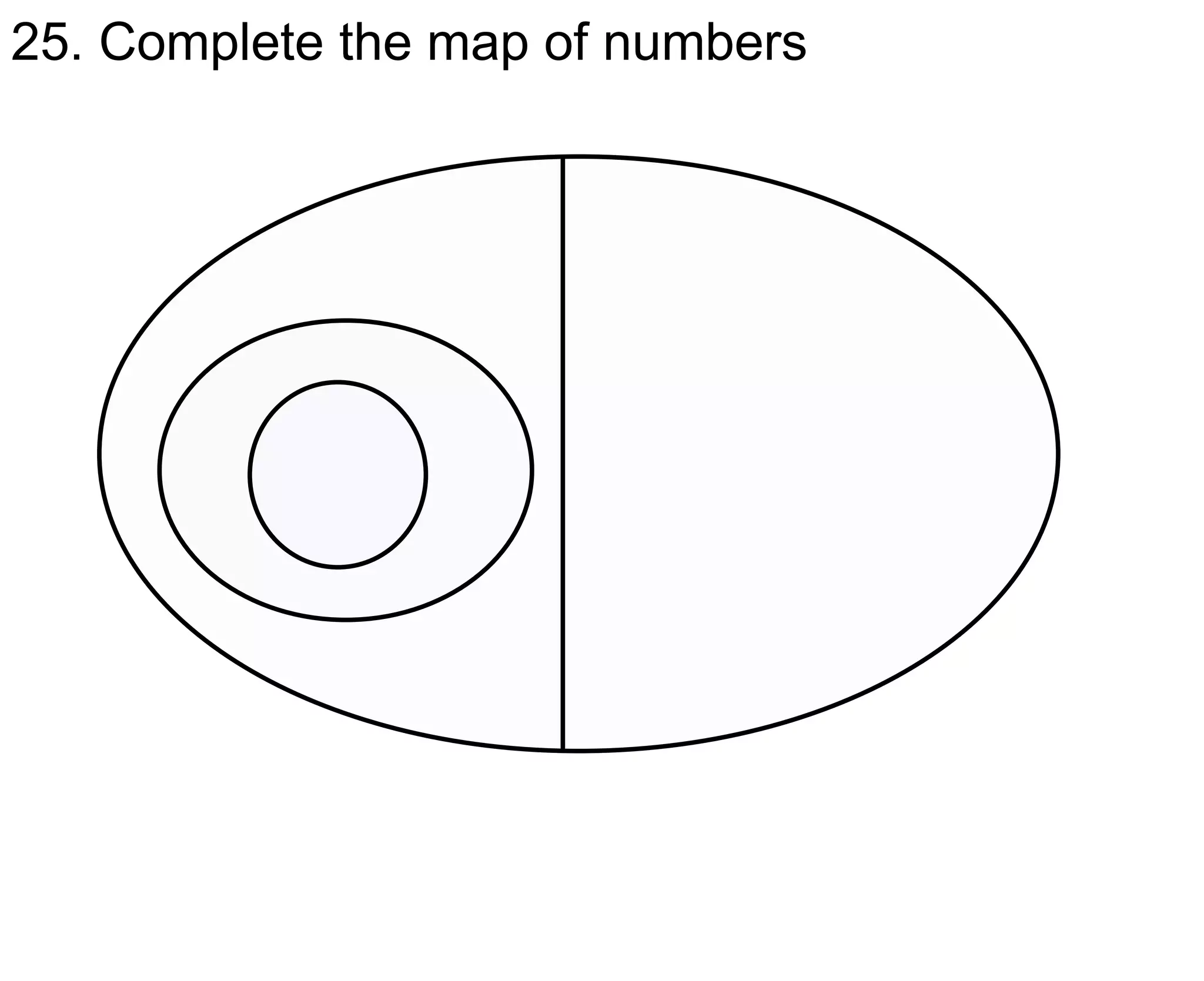 25. Complete the map of numbers