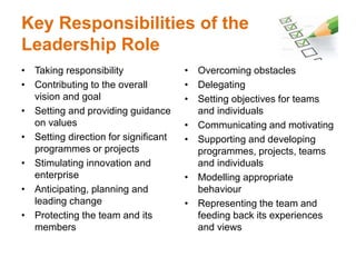 Key Responsibilities of the
Leadership Role
• Taking responsibility
• Contributing to the overall
vision and goal
• Setting and providing guidance
on values
• Setting direction for significant
programmes or projects
• Stimulating innovation and
enterprise
• Anticipating, planning and
leading change
• Protecting the team and its
members
• Overcoming obstacles
• Delegating
• Setting objectives for teams
and individuals
• Communicating and motivating
• Supporting and developing
programmes, projects, teams
and individuals
• Modelling appropriate
behaviour
• Representing the team and
feeding back its experiences
and views
 