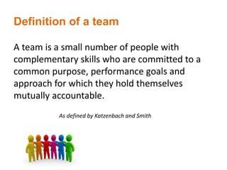 Definition of a team
A team is a small number of people with
complementary skills who are committed to a
common purpose, performance goals and
approach for which they hold themselves
mutually accountable.
As defined by Katzenbach and Smith
 