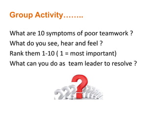 Group Activity……..
What are 10 symptoms of poor teamwork ?
What do you see, hear and feel ?
Rank them 1-10 ( 1 = most important)
What can you do as team leader to resolve ?
 