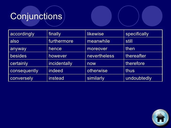 Day 3 Parts of Speech