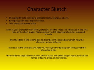 Character Sketch
• Uses adjectives to tell how a character looks, sounds, and acts.
• Each paragraph has a topic sentence.
• Tells what a character is like.
Look at your character chart from yesterday. Use the ideas and adjectives in the first
box on the chart in your first paragraph to tell how your character looks and
sounds.
Use the ideas in the second box to describe in the second paragraph how the
character acts or behaves.
The ideas in the third box will help you write you third paragraph telling what the
character is like.
*Remember to capitalize the names of characters and other proper nouns such as the
names of towns, cities, and countries.
 