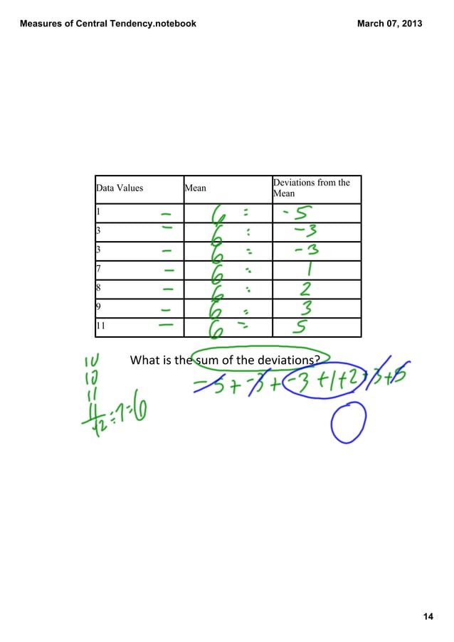 Day 3 measures of central tendency | PDF