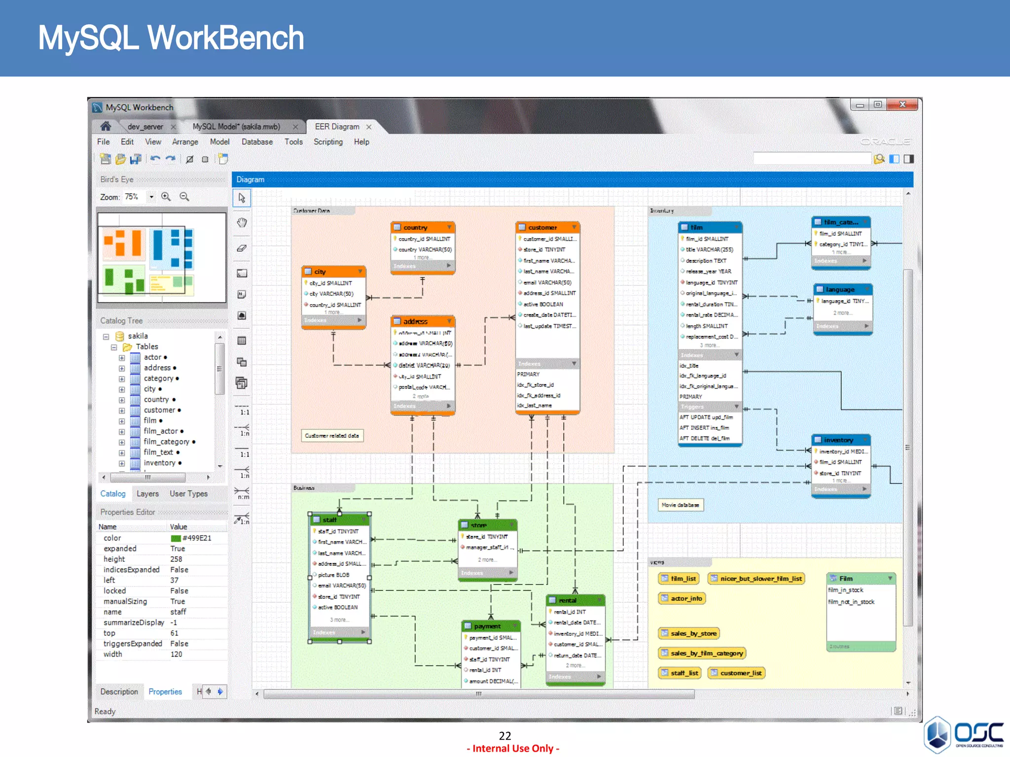 22 
- Internal Use Only - 
MySQL WorkBench  