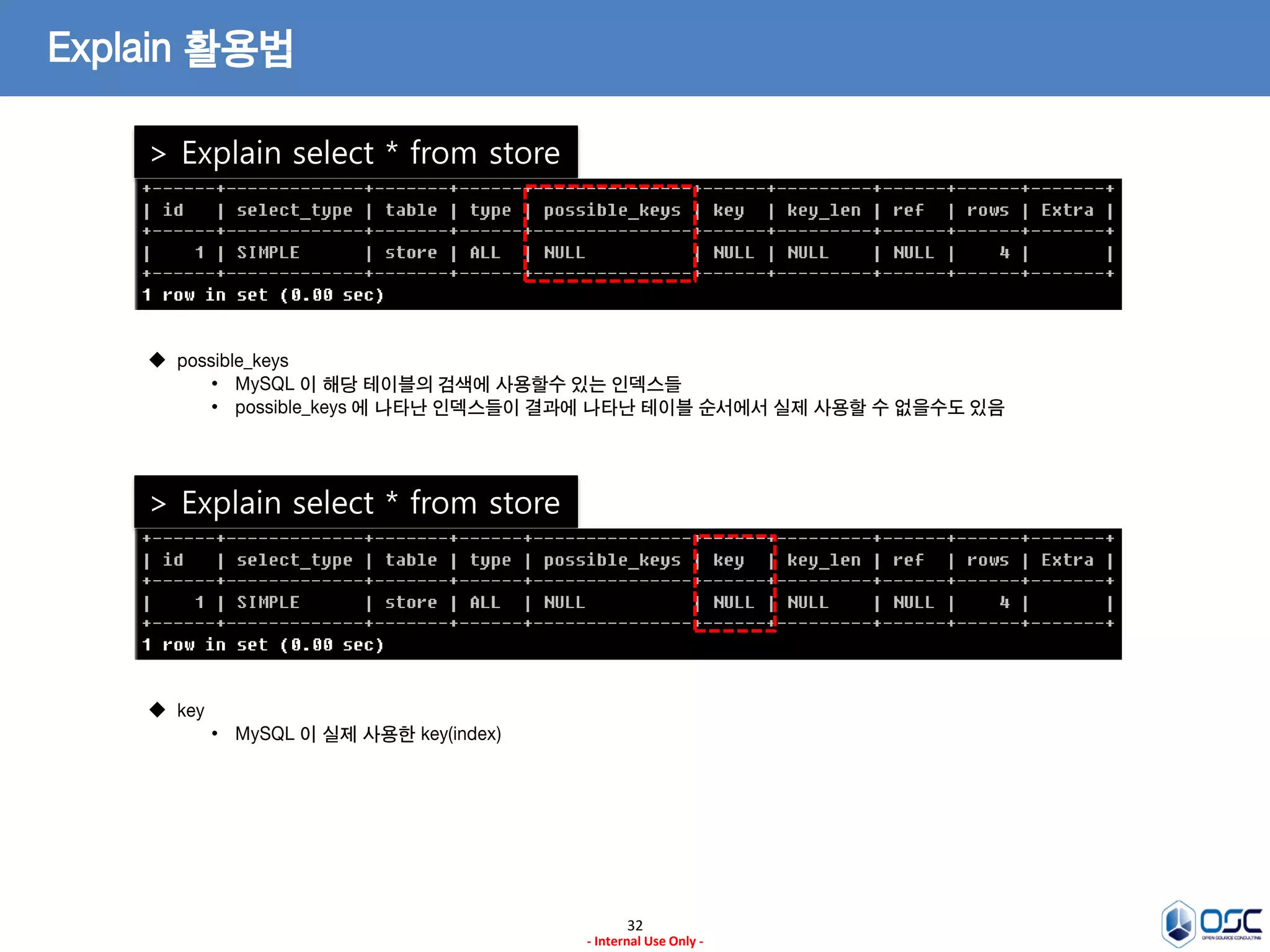 32 
- Internal Use Only - 
Explain 활용법 
> Explain select * from store 
 possible_keys 
•MySQL 이 해당 테이블의 검색에 사용할수 있는 인덱스들 
•possible_keys 에 나타난 인덱스들이 결과에 나타난 테이블 순서에서 실제 사용할 수 없을수도 있음 
> Explain select * from store 
 key 
•MySQL 이 실제 사용한 key(index)  