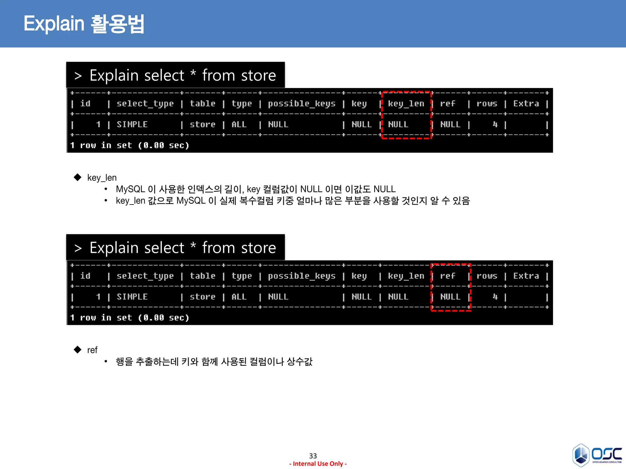 33 
- Internal Use Only - 
Explain 활용법 
> Explain select * from store 
 key_len 
•MySQL 이 사용한 인덱스의 길이, key 컬럼값이 NULL 이면 이값도 NULL 
•key_len 값으로 MySQL 이 실제 복수컬럼 키중 얼마나 많은 부분을 사용할 것인지 알 수 있음 
> Explain select * from store 
 ref 
•행을 추출하는데 키와 함께 사용된 컬럼이나 상수값  