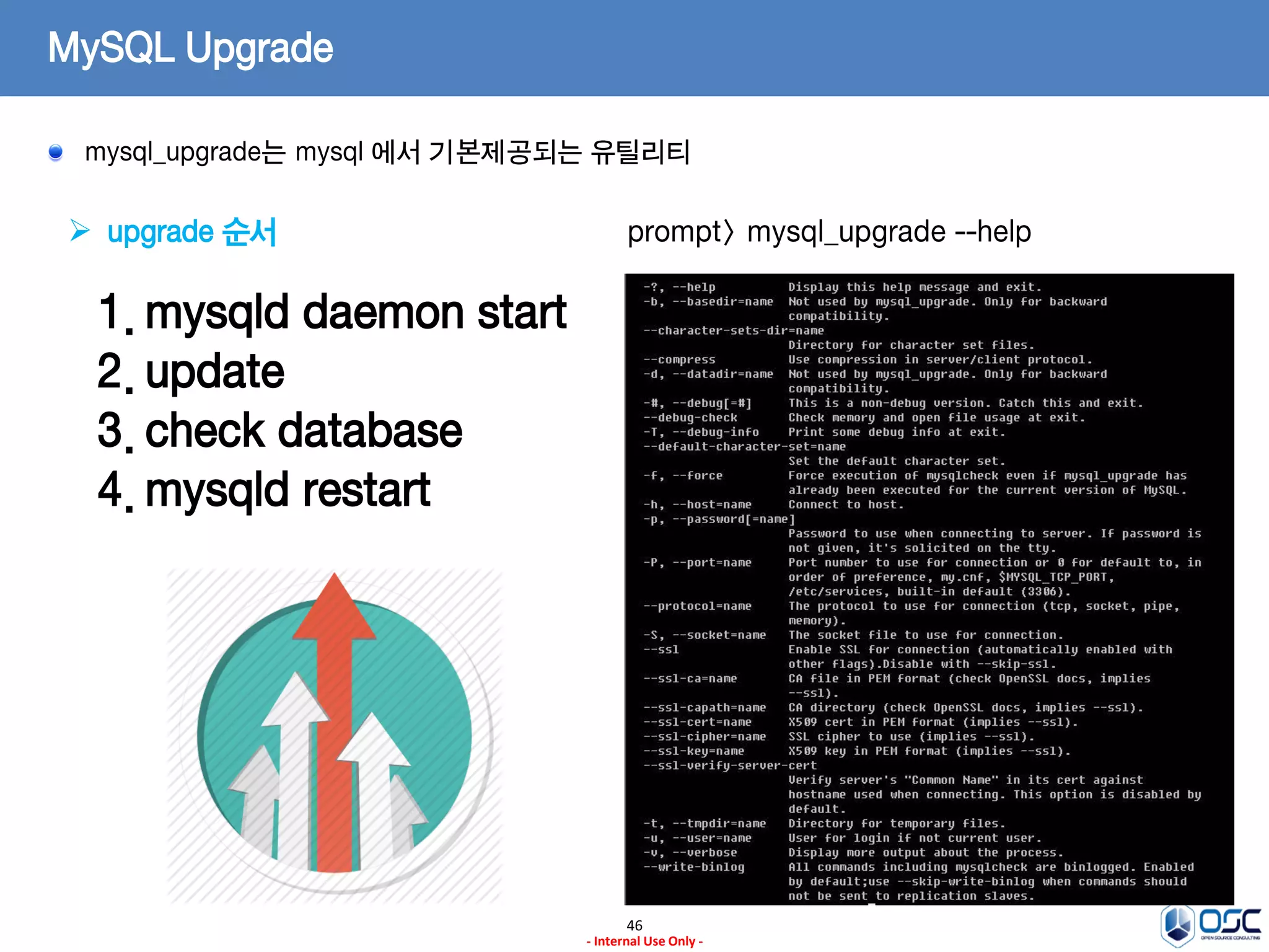 46 
- Internal Use Only - 
MySQL Upgrade mysql_upgrade는 mysql 에서 기본제공되는 유틸리티 
1.mysqld daemon start 
2.update 
3.check database 
4.mysqld restart 
upgrade 순서 
prompt> mysql_upgrade --help  