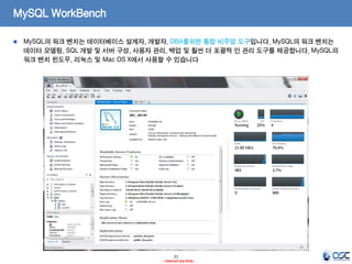 21 
- Internal Use Only - 
MySQL WorkBench MySQL의 워크 벤치는 데이터베이스 설계자, 개발자, DBA를위한 통합 비주얼 도구입니다. MySQL의 워크 벤치는 데이터 모델링, SQL 개발 및 서버 구성, 사용자 관리, 백업 및 훨씬 더 포괄적 인 관리 도구를 제공합니다. MySQL의 워크 벤치 윈도우, 리눅스 및 Mac OS X에서 사용할 수 있습니다  