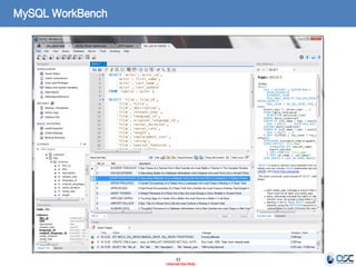 23 
- Internal Use Only - 
MySQL WorkBench  