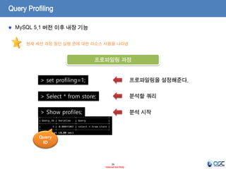 26 
- Internal Use Only - 
Query Profiling MySQL 5.1 버전 이후 내장 기능 
현재 세션 과정 동안 실행 문에 대한 리소스 사용을 나타냄 
프로파일링 과정 
> set profiling=1; 
프로파일링을 설정해준다. 
> Select * from store; 
> Show profiles; 
분석할 쿼리 
분석 시작 
Query ID  