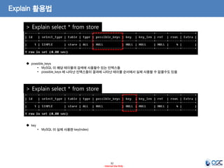 32 
- Internal Use Only - 
Explain 활용법 
> Explain select * from store 
 possible_keys 
•MySQL 이 해당 테이블의 검색에 사용할수 있는 인덱스들 
•possible_keys 에 나타난 인덱스들이 결과에 나타난 테이블 순서에서 실제 사용할 수 없을수도 있음 
> Explain select * from store 
 key 
•MySQL 이 실제 사용한 key(index)  