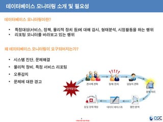 4 
- Internal Use Only - 
데이터베이스 모니터링 소개 및 필요성 
데이터베이스 모니터링이란? 
왜 데이터베이스 모니터링이 요구되어지는가? 
•특정대상(서비스, 정책, 물리적 장치 등)에 대해 감시, 형태분석, 시정활동을 하는 행위 
•리포팅 모니터를 바라보고 있는 행위 
•시스템 진단, 문제해결 
•물리적 장비, 특정 서비스 리포팅 
•오류감지 
•문제에 대한 경고  