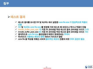 53 
- Internal Use Only - 
첨부 
테스트 결과 
테스트 결과를 보시면 OS 및 MySQL 에서 설정한 core file size 가 정상적으로 적용이 안됨 
OS 및 MySQL core file size 를 변경해 가며 테스트 해 보았으나 역시나 적용이 안됨 
innodb_buffer_pool_size 1G 지정 후 코어파일 작성 테스트 결과 코어파일 사이즈 2.4G 
innodb_buffer_pool_size 8G 지정 후 코어파일 작성 테스트 결과 코어파일 사이즈 10G 
결과적으로 core file size 옵션값들의 제한이 현재로써는 무의미 
MySQL이 사용하는 메모리 량에 따라서 사이즈가 결정 
core file 을 작성을 위해선 서버의 물리적인 메모리 만큼의 여유 DISK 공간이 필요  