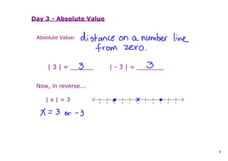 Algebra 2 Notes 1-3 | PDF