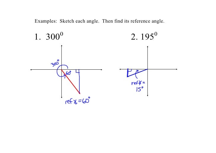 day-9-3-notes