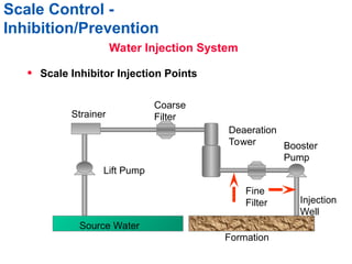 day 3 oilfield_mineral_scale treatment.ppt