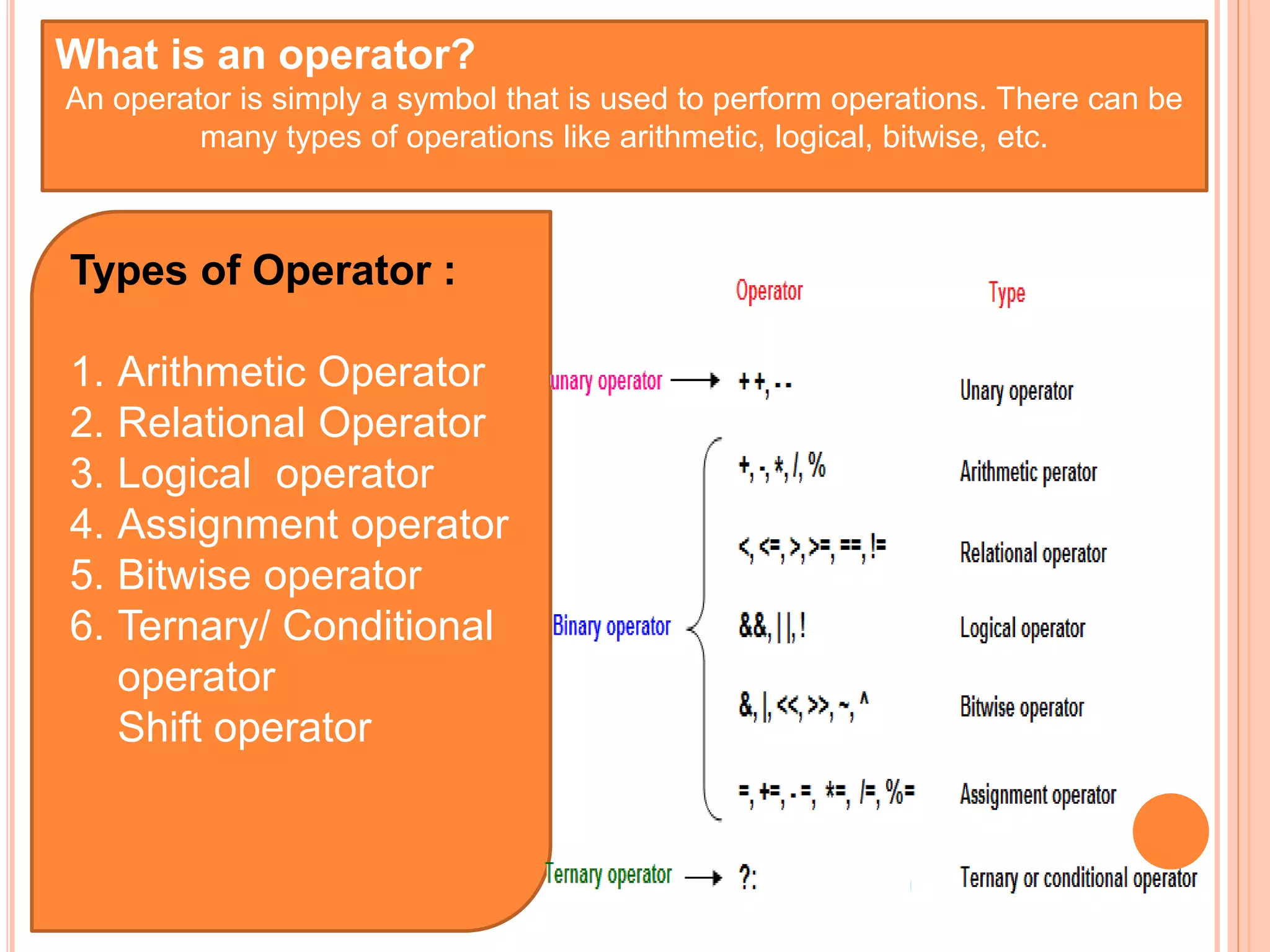 day 3 operatorsd.pptx