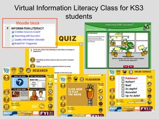 Integrating a digital library into the school e-learning environment