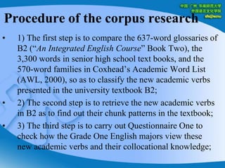 Procedure of the corpus research1) The first step is to compare the 637-word glossaries of B2 (“An Integrated English Course” Book Two), the 3,300 words in senior high school text books, and the 570-word families in Coxhead’s Academic Word List (AWL, 2000), so as to classify the new academic verbs presented in the university textbook B2;2) The second step is to retrieve the new academic verbs in B2 as to find out their chunk patterns in the textbook;3) The third step is to carry out Questionnaire One to check how the Grade One English majors view these new academic verbs and their collocational knowledge; 