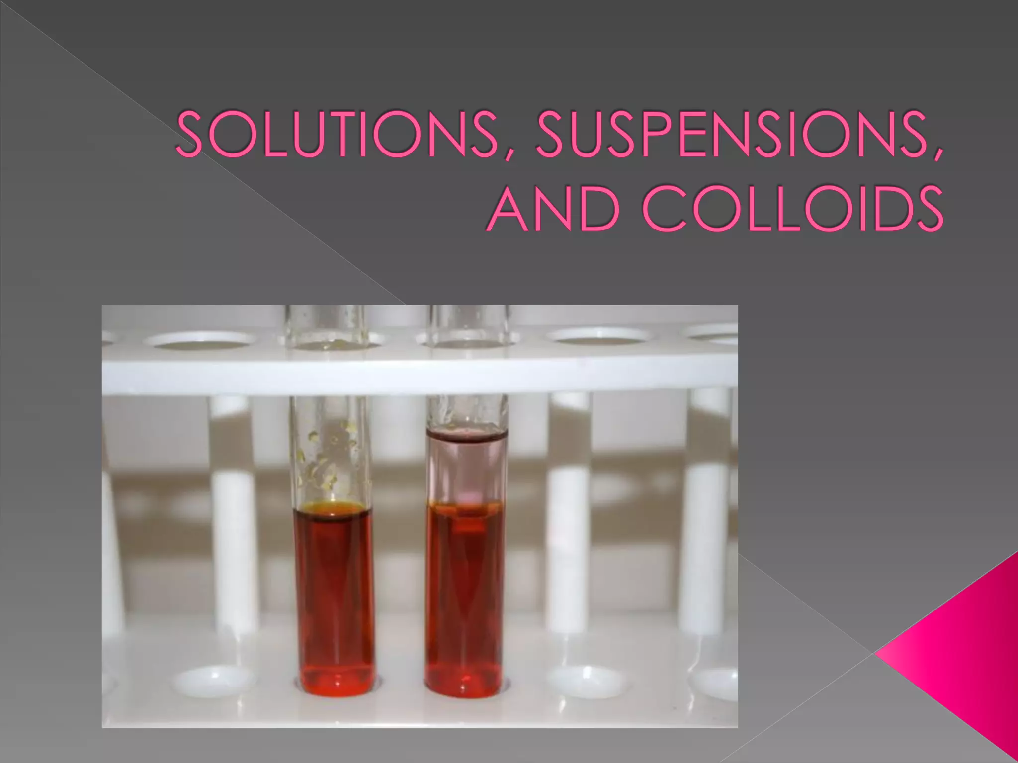 CLASS IX CH2 solutions suspensions and colloids PPT