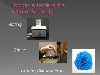 CLASS IX CH2 solutions suspensions and colloids | PDF