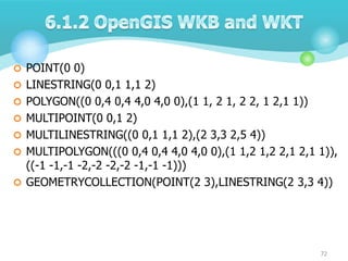  POINT(0 0)
 LINESTRING(0 0,1 1,1 2)
 POLYGON((0 0,4 0,4 4,0 4,0 0),(1 1, 2 1, 2 2, 1 2,1 1))
 MULTIPOINT(0 0,1 2)
 MULTILINESTRING((0 0,1 1,1 2),(2 3,3 2,5 4))
 MULTIPOLYGON(((0 0,4 0,4 4,0 4,0 0),(1 1,2 1,2 2,1 2,1 1)),

((-1 -1,-1 -2,-2 -2,-2 -1,-1 -1)))
 GEOMETRYCOLLECTION(POINT(2 3),LINESTRING(2 3,3 4))

72

 