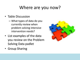Where are you now?
• Table Discussion
– What types of data do you
currently review when
problem solving intensive
intervention needs?
• List examples of the data
you review on the Problem
Solving Data padlet
• Group Sharing
 