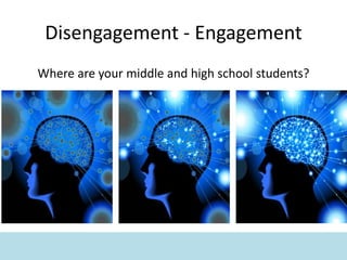 Disengagement - Engagement
Where are your middle and high school students?
 