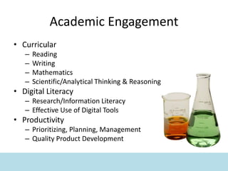 Academic Engagement
• Curricular
– Reading
– Writing
– Mathematics
– Scientific/Analytical Thinking & Reasoning
• Digital Literacy
– Research/Information Literacy
– Effective Use of Digital Tools
• Productivity
– Prioritizing, Planning, Management
– Quality Product Development
 