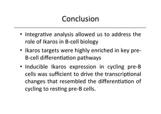 Conclusion	
  
•  Integra3ve	
  analysis	
  allowed	
  us	
  to	
  address	
  the	
  
   role	
  of	
  Ikaros	
  in	
  B-­‐cell	
  biology	
  
•  Ikaros	
  targets	
  were	
  highly	
  enriched	
  in	
  key	
  pre-­‐
   B-­‐cell	
  diﬀeren3a3on	
  pathways	
  
•  Inducible	
   Ikaros	
   expression	
   in	
   cycling	
   pre-­‐B	
  
   cells	
  was	
  suﬃcient	
  to	
  drive	
  the	
  transcrip3onal	
  
   changes	
  that	
  resembled	
  the	
  diﬀeren3a3on	
  of	
  
   cycling	
  to	
  res3ng	
  pre-­‐B	
  cells.	
  
 