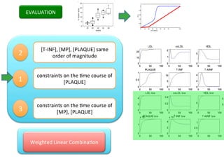 Reverse-engineering techniques in Data Integration | PDF