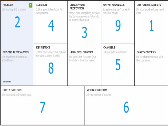 specifically what are the key elements of dropbox s current business model § identify the six key elements that define an organization’s specifically, there are six key elements that managers need to address when they design an . specifically what are the key elements of dropbox s current business model § identify the six key elements that define an organization’s specifically, there are six key elements that managers need to address when they design an .
