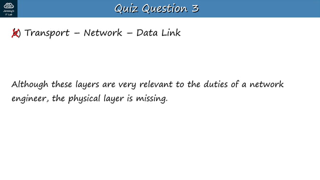 Day+3+Slides+-+OSI+Model+&+TCP-IP+Suite.pdf image.